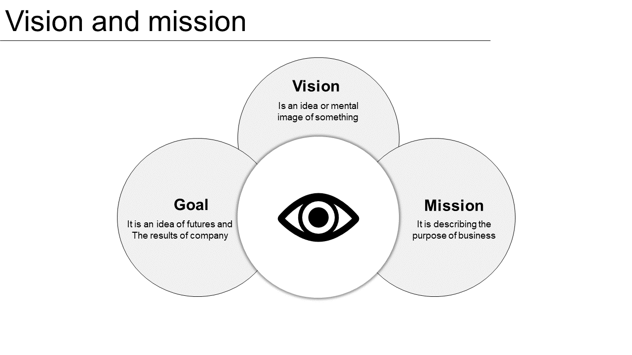 vision and mission ppt presentations-vision and mission-gray